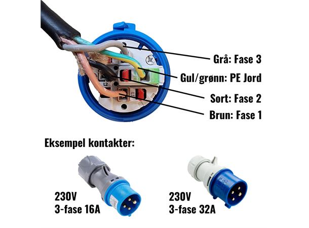 BrewZilla 100L Gen 4 RAPT WIFI  230V 230V 3-fase strømforsyning. 6600W 