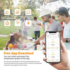 Inkbird IBBQ-4BW grilltermometer med Wi-Fi og Bluetooth (4 prober)