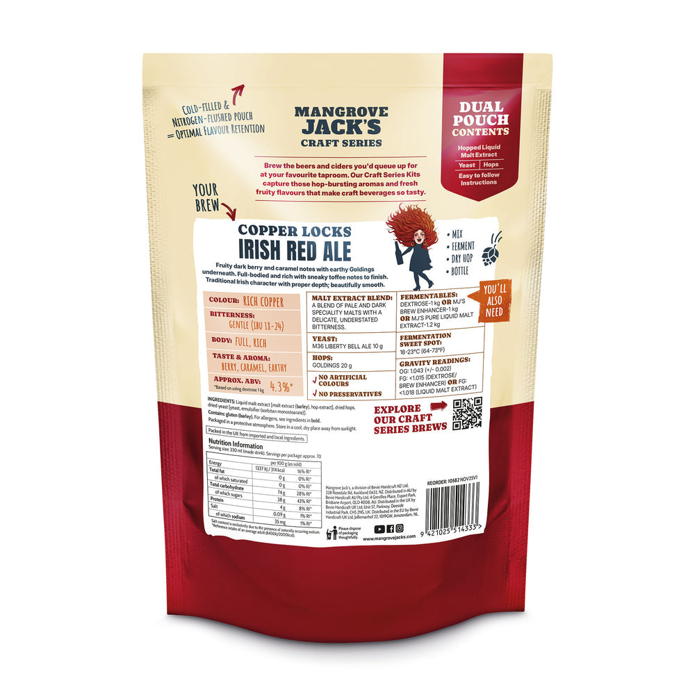 Craft Series Irish Red #14 - Ølsett 23 l - Mangrove Jack's